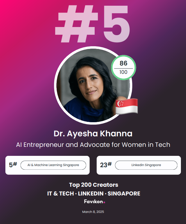 Favikon: Top IT & Tech Leaders on LinkedIn